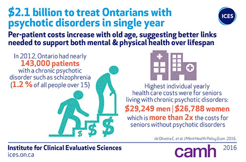 An illustration with the phrase 