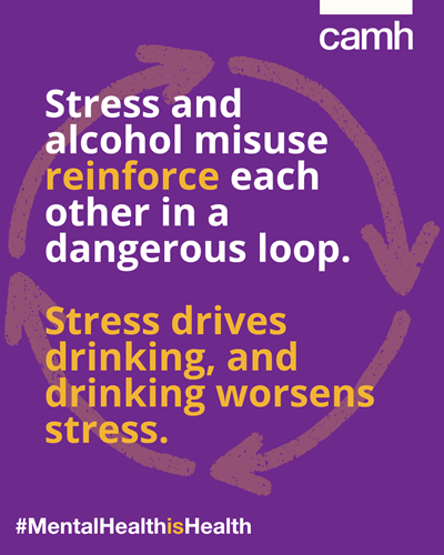 Stress and Alcohol