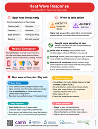 CPHECCI Heat Wave Response for Patients and Families